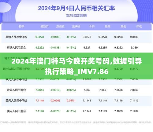 2024年澳门特马今晚,仿真实现方案_开发版13.29