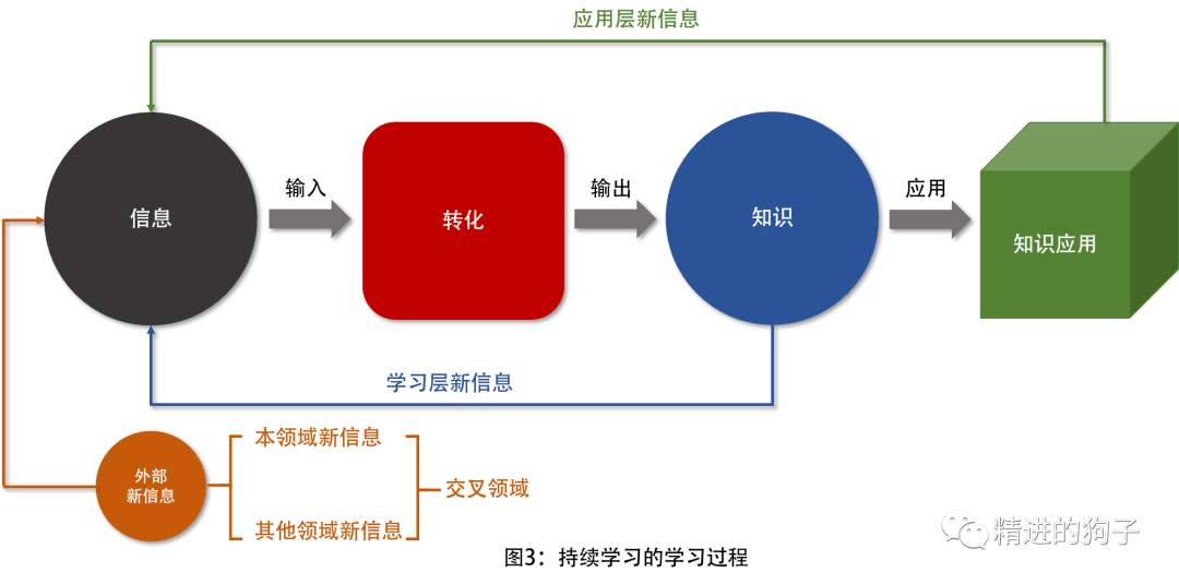 014940cσm查询,澳彩资料,数据整合策略分析_工具版23.462