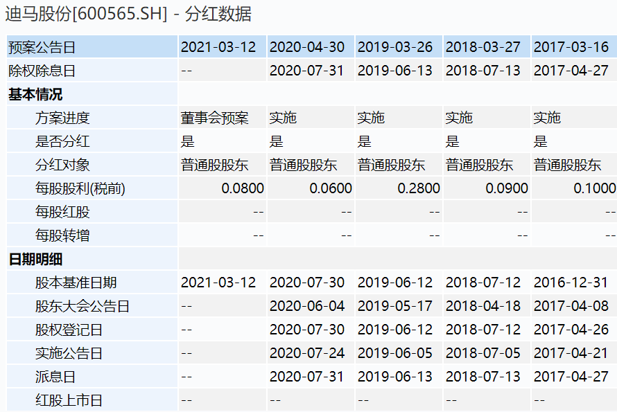 香港马买马网站www,前沿解析评估_黄金版24.960