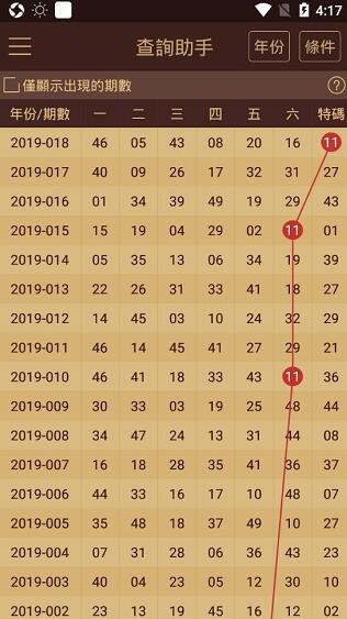 澳门六开奖结果2023开奖记录,实地考察数据设计_D版79.433