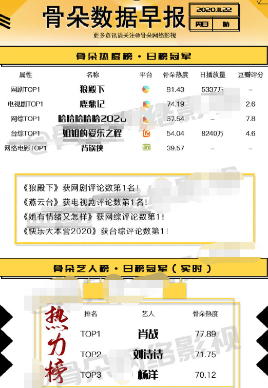 澳门一码一肖一特一中直播结果,精确数据解析说明_uShop74.798