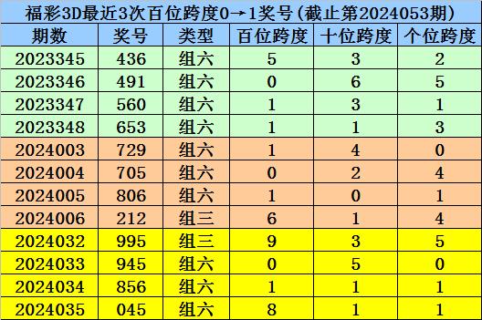 2024年12月2日 第58页