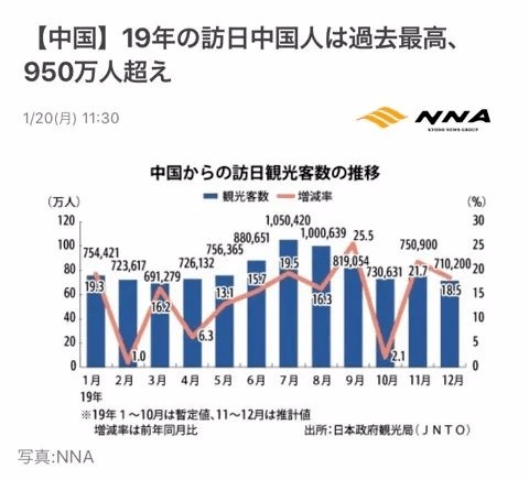 澳门4949开奖结果最快,正确解答落实_P版27.47