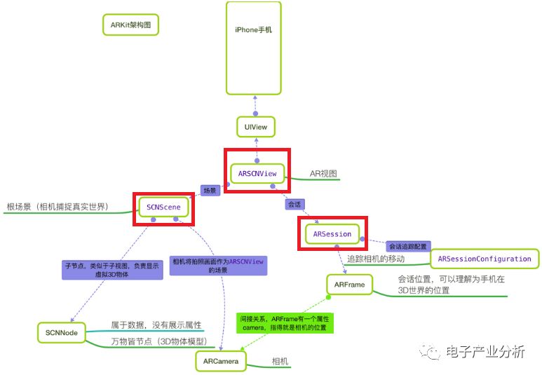 新澳免费资料库大全app,适用性方案解析_AR版92.539