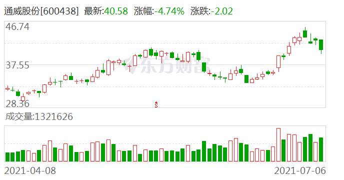 新澳门今晚开特马开奖结果124期,实地数据验证策略_FHD29.368