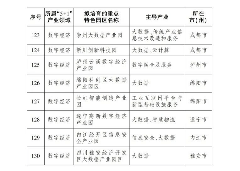 一码爆(1)特,综合性计划定义评估_SE版32.255