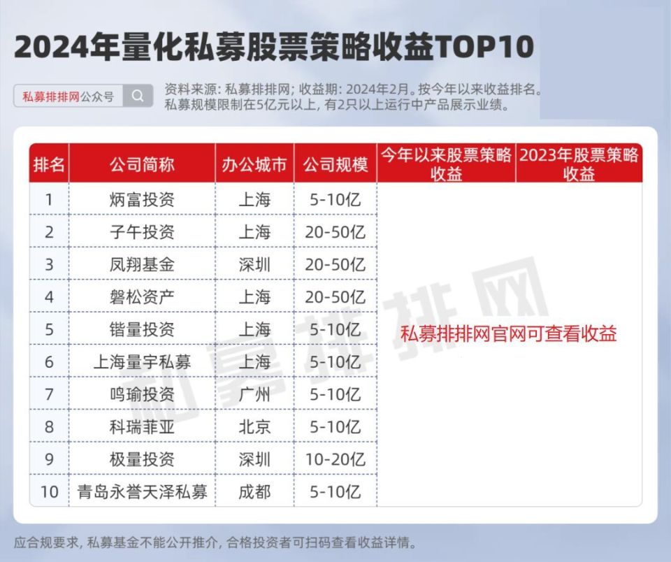 2024正版资料免费公开,快速响应策略方案_储蓄版34.936