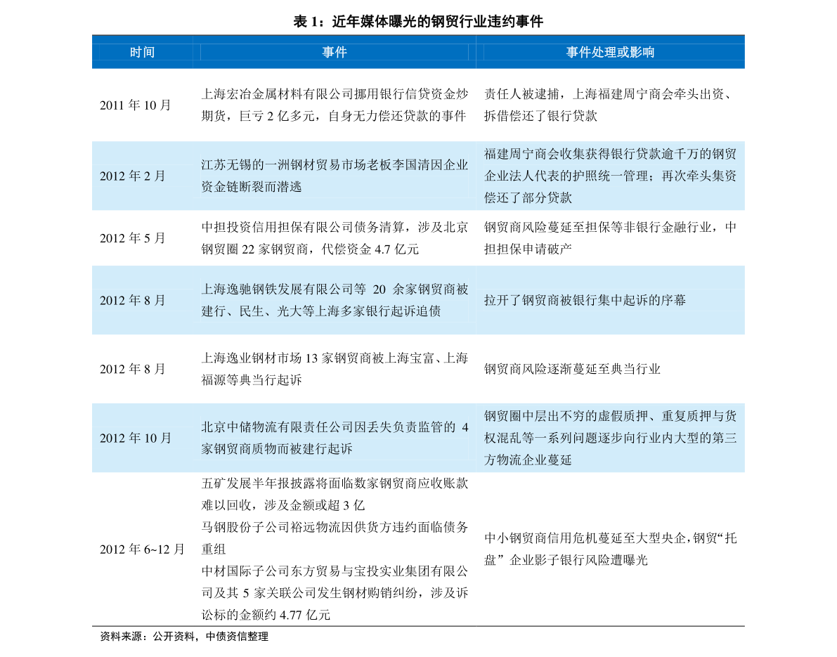 天つ使つ泪 第4页