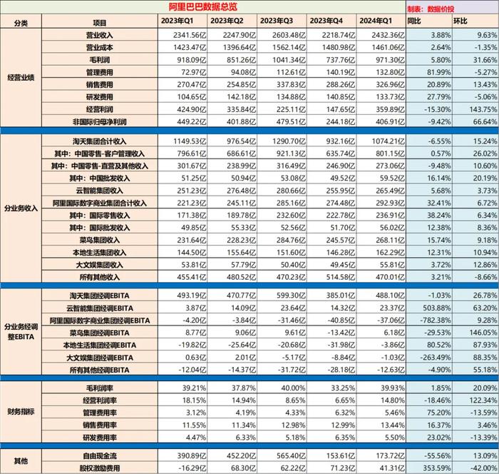 2024年新奥正版资料免费大全,详细数据解释定义_DP93.541