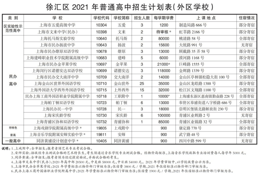 平凡中的不凡 第3页