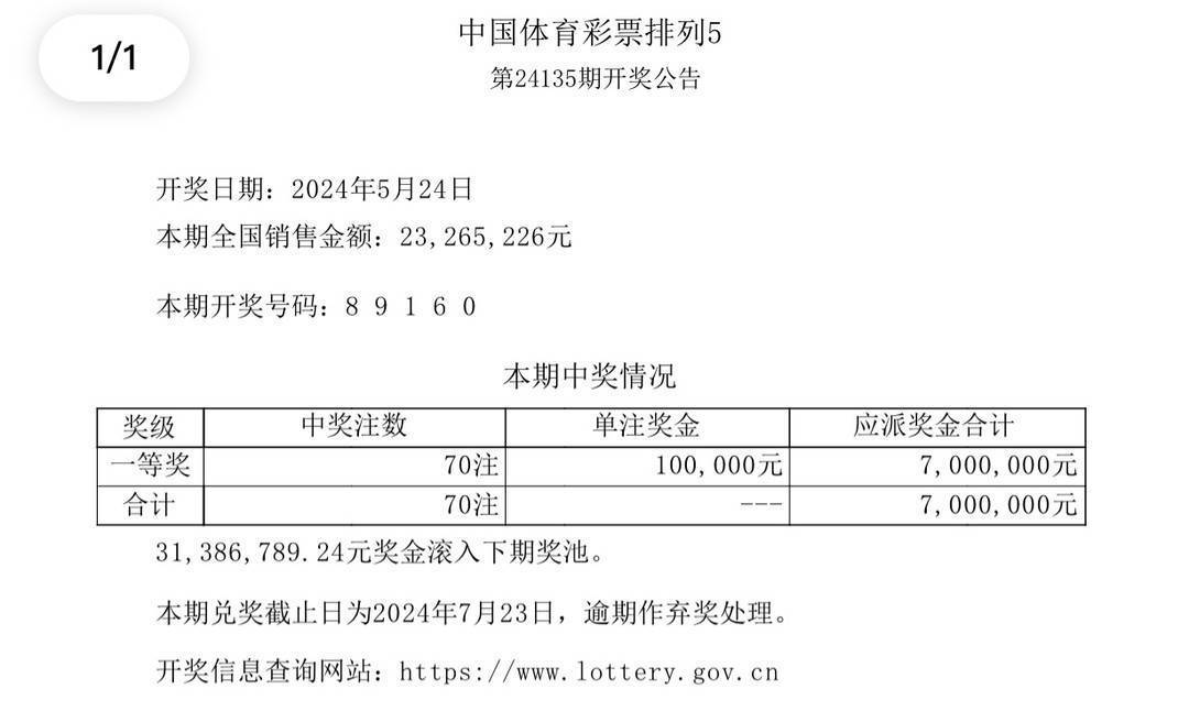 新澳六开彩开奖号码记录一,实地策略验证计划_户外版47.568