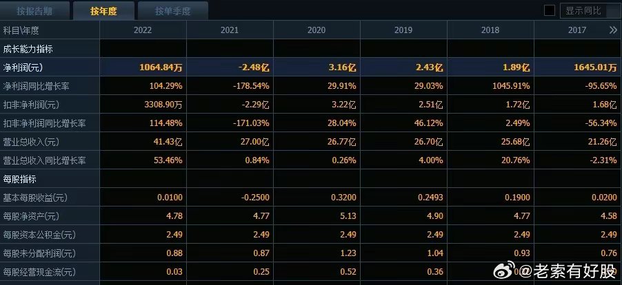 2024新奥今晚开什么213期,持续计划解析_10DM87.521