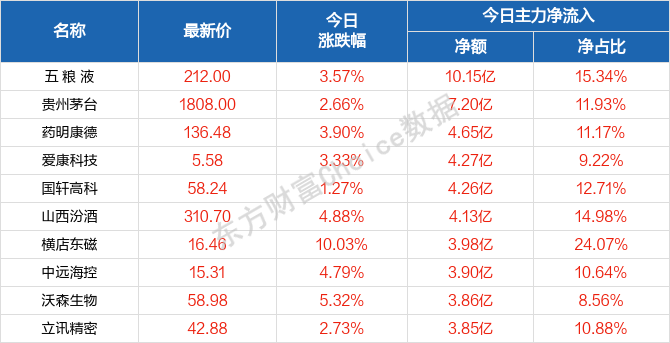 2024澳门天天开好彩大全69,科学数据评估_4DM41.39