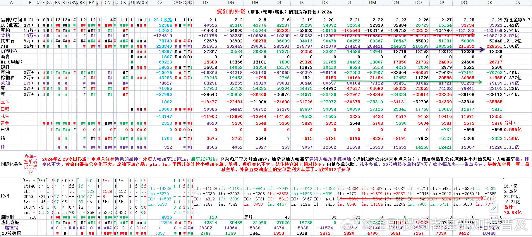 2024十二生肖49码表,精细化执行计划_创意版40.711