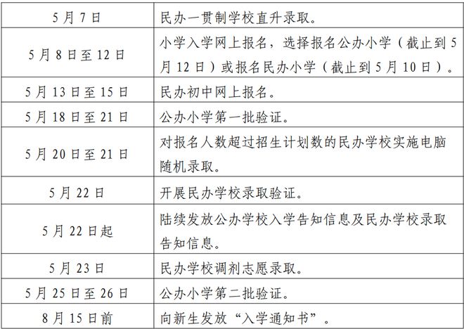 2024年资料免费大全,实践性方案设计_Advanced12.627