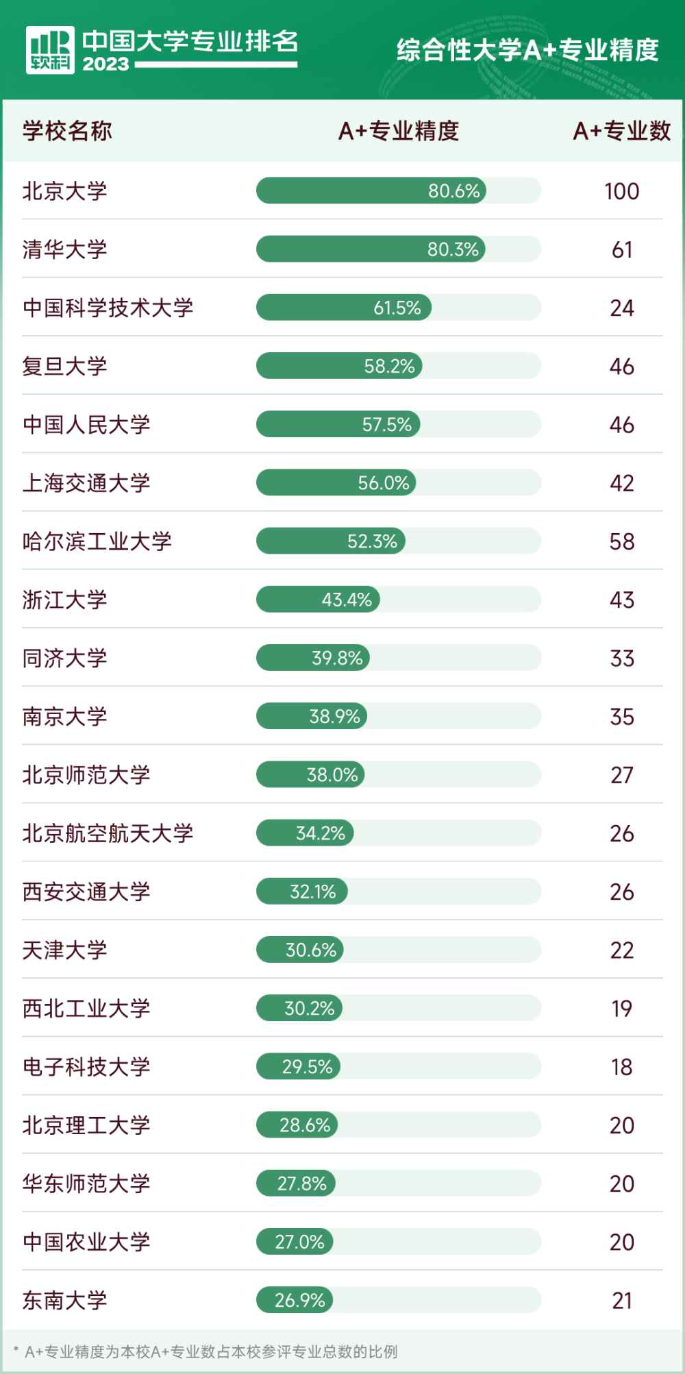 三期必中稳赚不赔澳门码,专业问题执行_复古款13.905