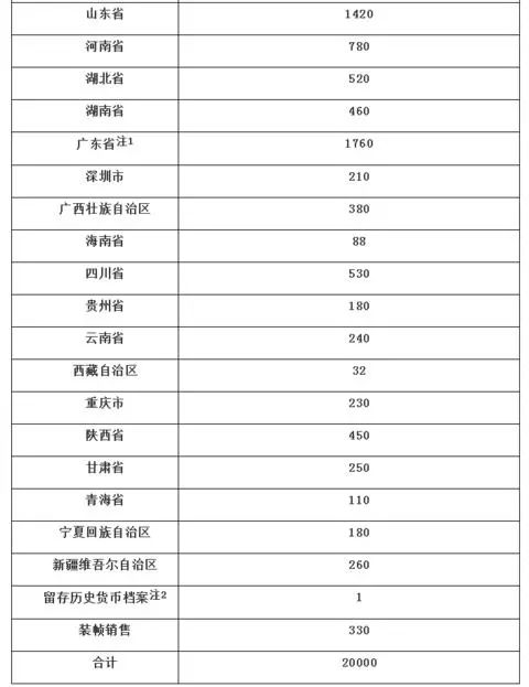 2024年新奥正版资料免费大全,高速响应执行计划_Prestige35.507