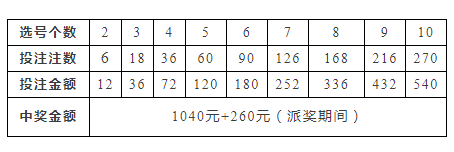 最准一肖一码100,全面数据应用实施_MR92.555