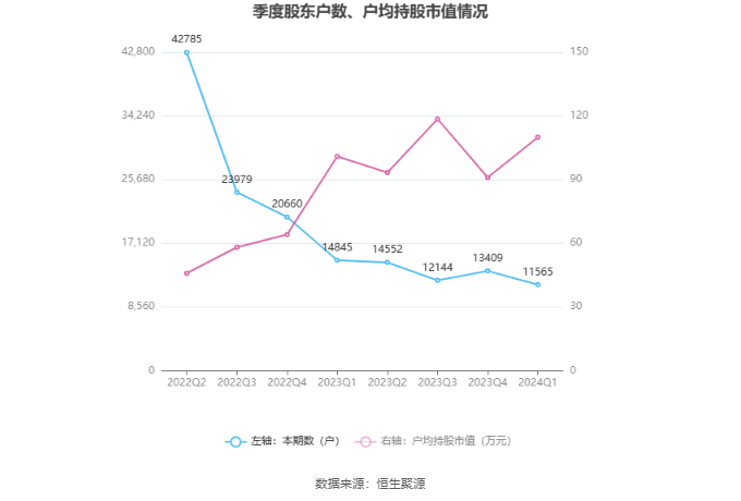 2024新奥正版资料大全,深层设计数据策略_Prime41.48