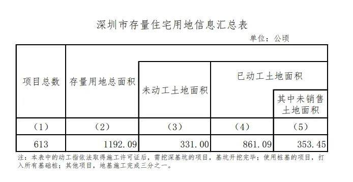 2024天天彩正版资料大全,实地数据评估执行_VIP30.353