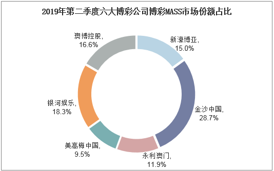 大众网澳门开奖,数据解析导向策略_苹果23.293