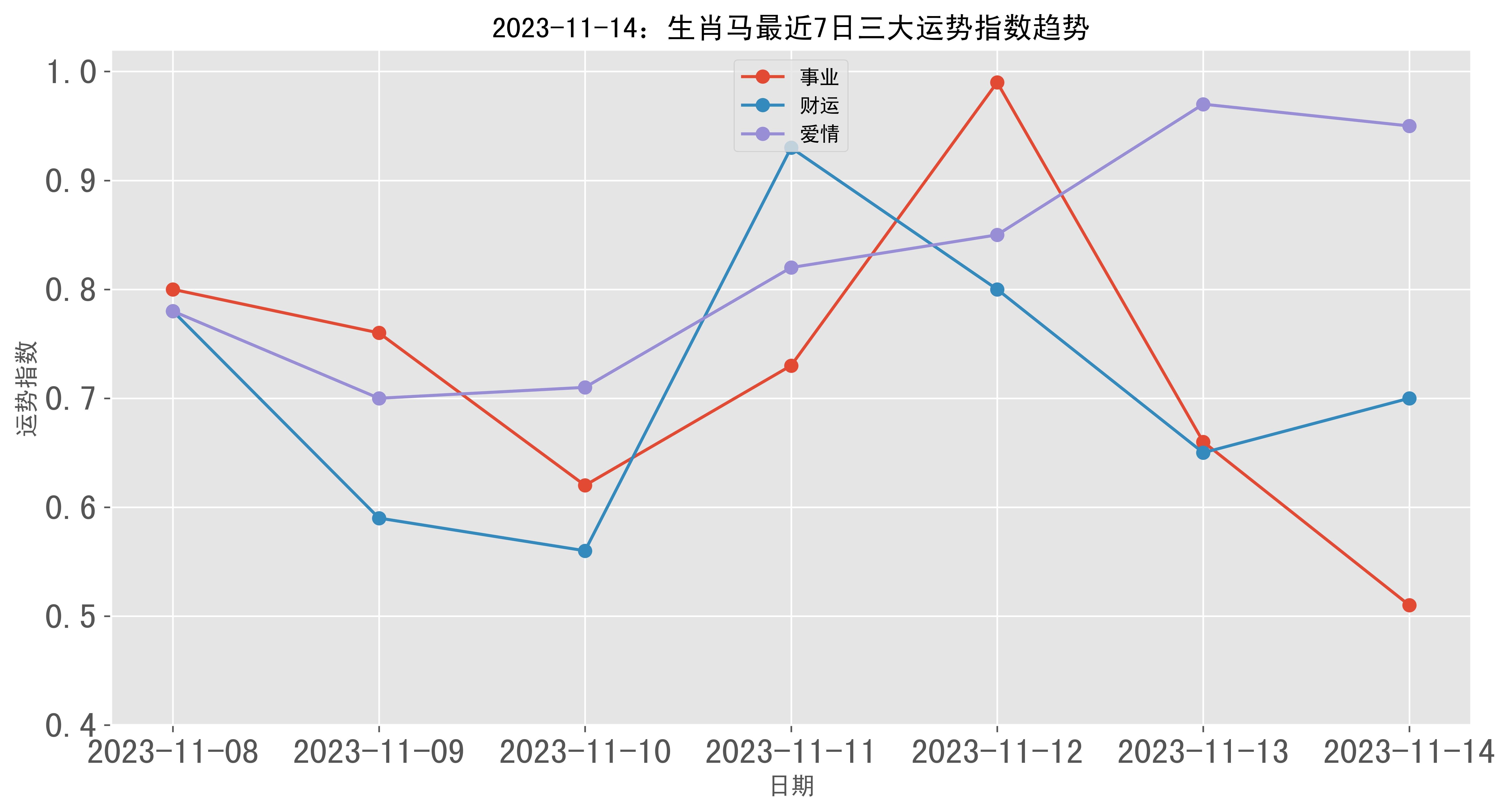 2024年一肖一码一中一特,全面设计执行数据_3D40.827