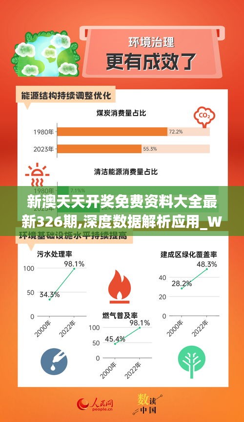 2024新澳天天彩资料免费提供,深层数据策略设计_微型版37.838