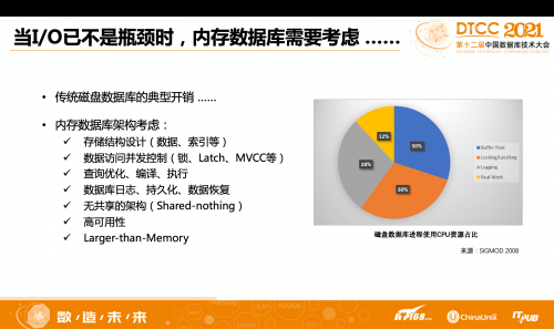 新奥精准资料免费提供630期,理念解答解释落实_Gold19.32