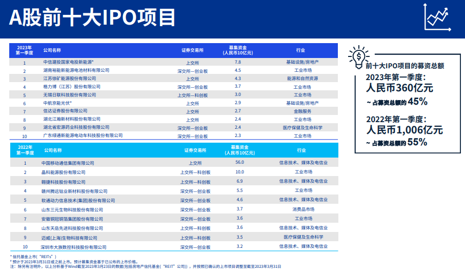 2024港澳彩精准内部码料,确保问题解析_8DM98.88