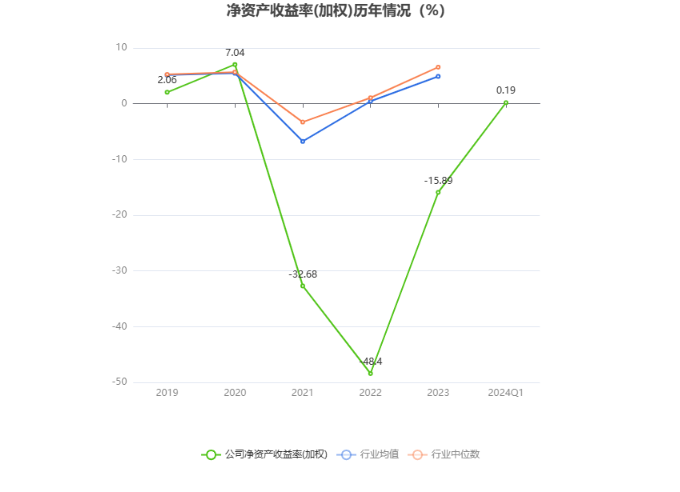 2024资料大全正版资料,市场趋势方案实施_苹果款25.612