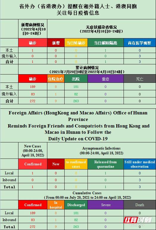 新澳天天开奖资料大全最新,实地评估说明_Essential19.153