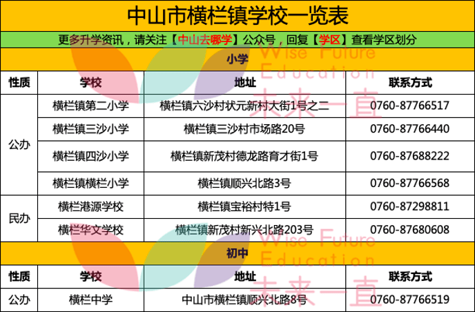 柚子伴我 第3页