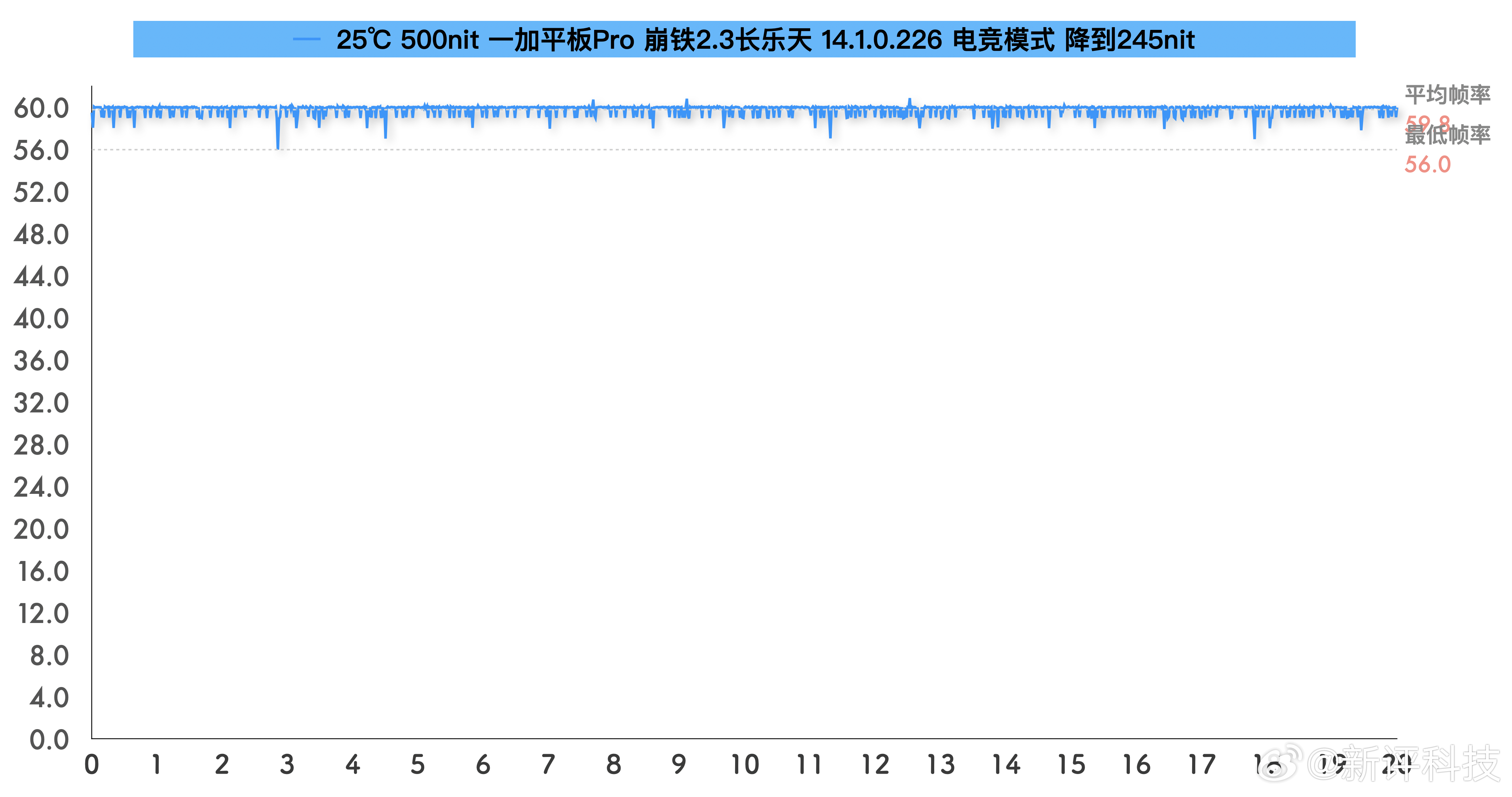 一肖一码,衡量解答解释落实_XP58.119