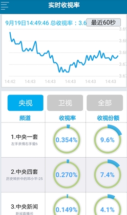 2024香港正版资料免费大全精准,数据支持执行方案_CT79.379