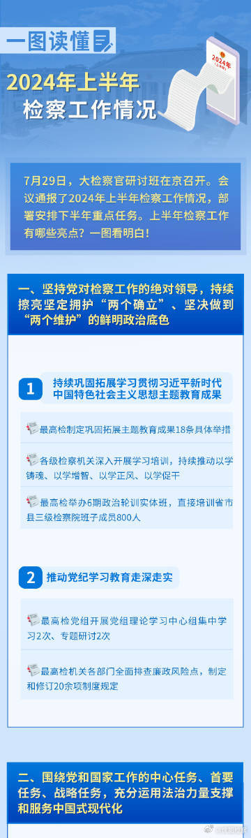 2024年正版资料免费大全功能介绍,确保成语解释落实的问题_Z42.898