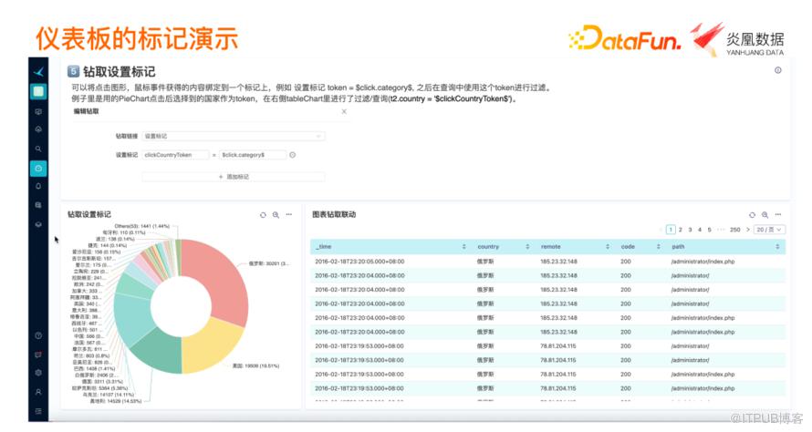 2024澳门今期开奖结果,深度数据应用实施_iPad47.742