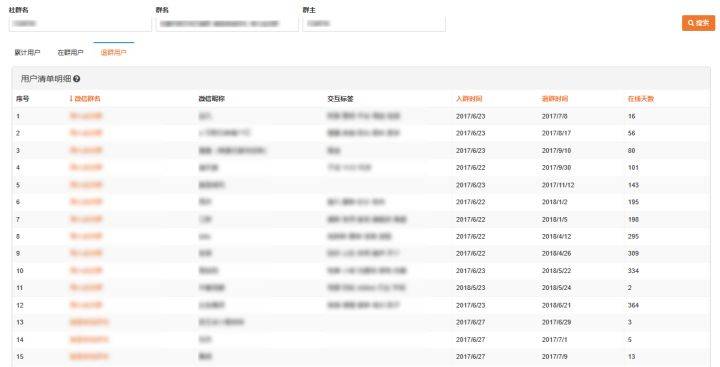 2024澳门免费资料,正版资料,数据驱动执行方案_set20.714