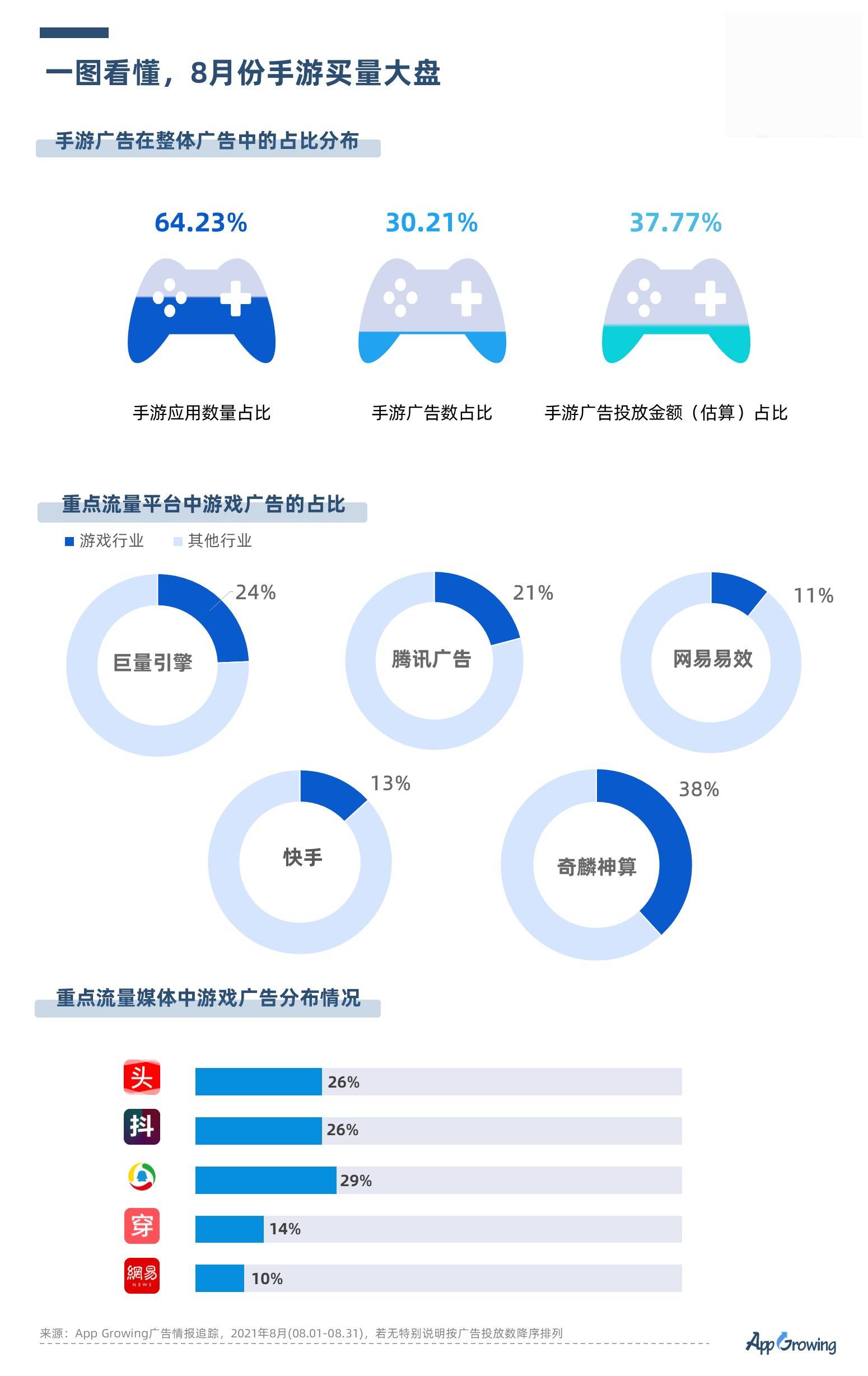 2024年新奥梅特免费资料大全,可靠性计划解析_入门版32.116