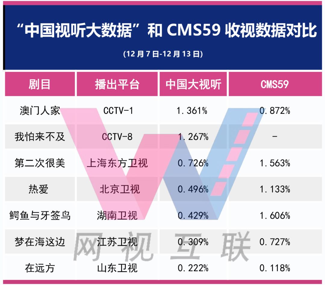 退出演绎圈 第3页