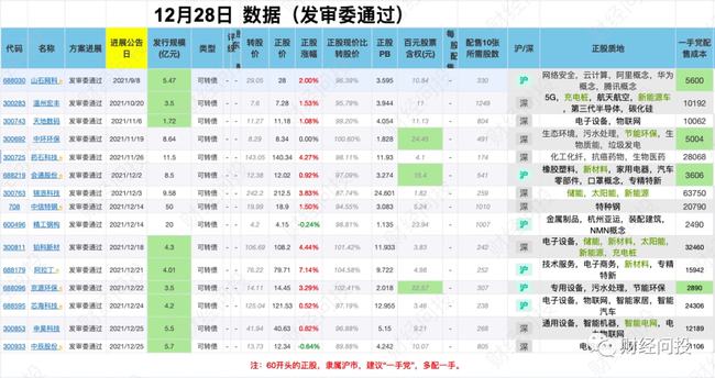 2024澳彩免费公开资料查询,全面设计实施策略_免费版32.70