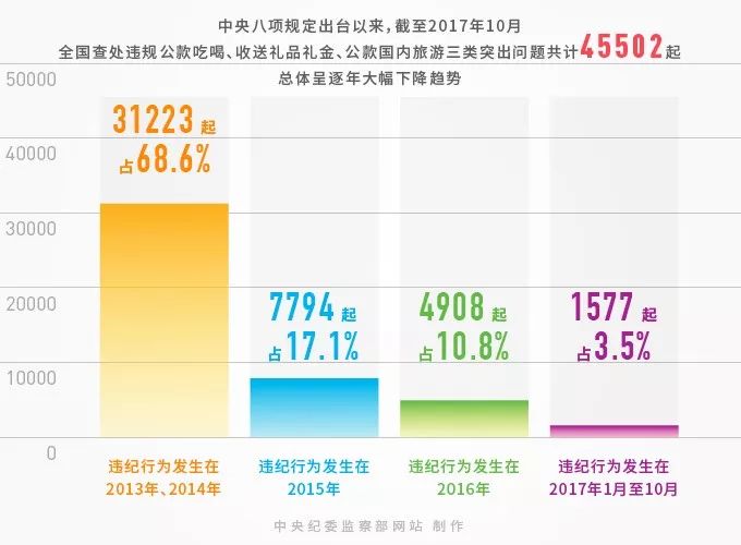 2024澳门特马今期开奖结果查询,实地考察数据应用_android85.691