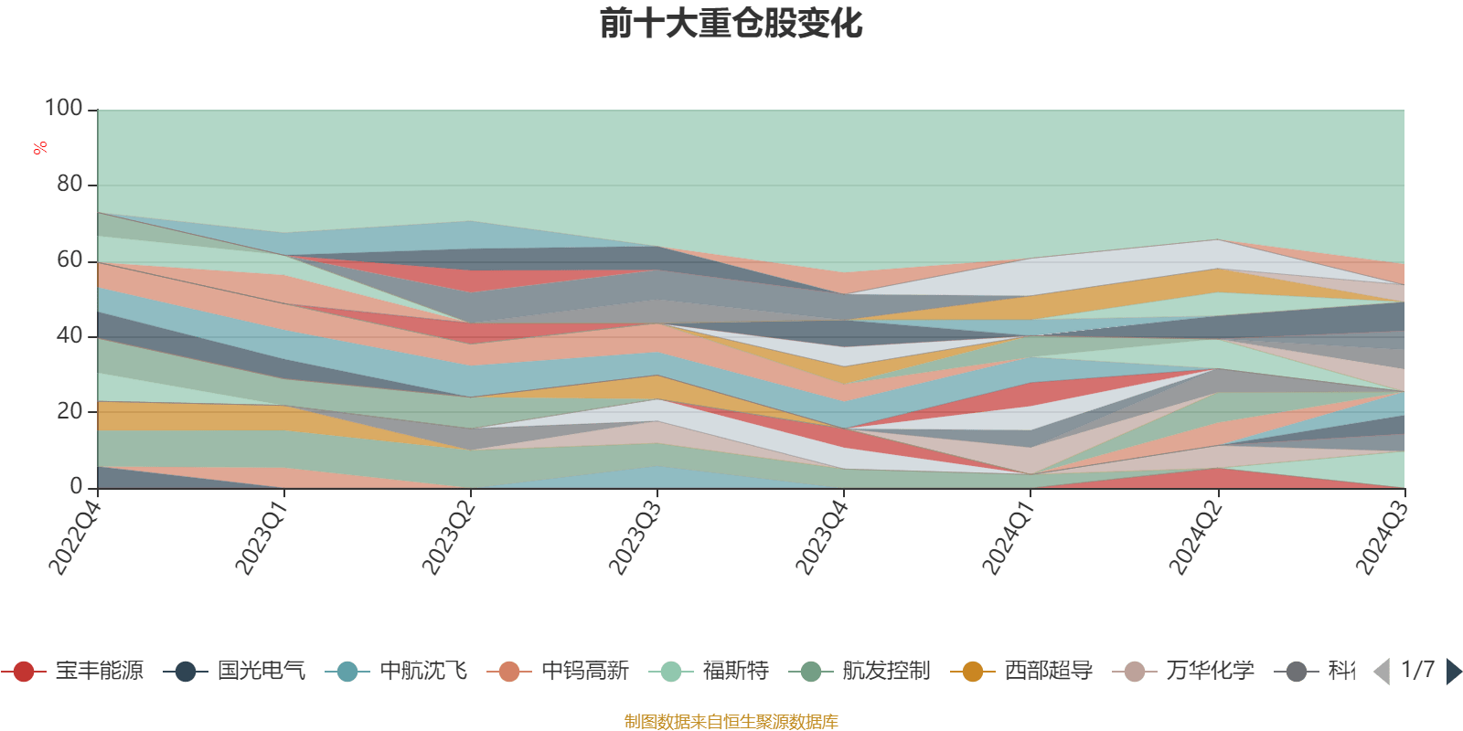 2024澳门今晚开奖结果,动态调整策略执行_Windows92.532