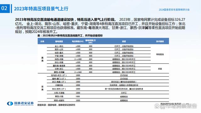 南风草木香 第4页