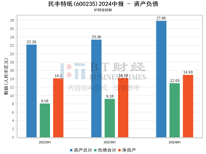 2024新澳门历史开奖记录,深入解答解释定义_复古版43.162