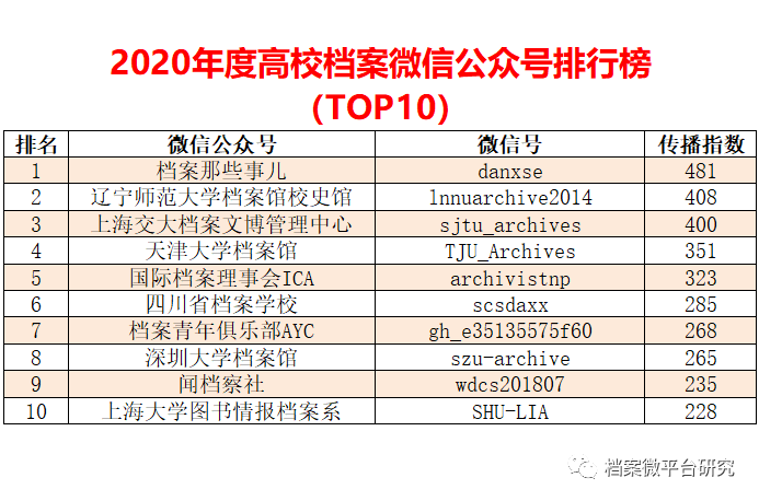 2024新奥资料免费精准,深层数据计划实施_复古款87.55.10