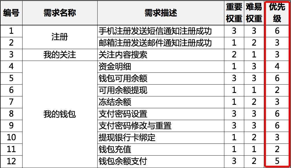 跑狗图993994高清跑狗图的安全性,科学解析评估_Ultra49.13