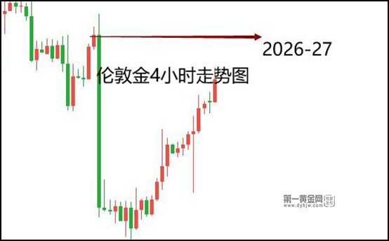 2024澳门新奥走势图,全面分析应用数据_R版60.248