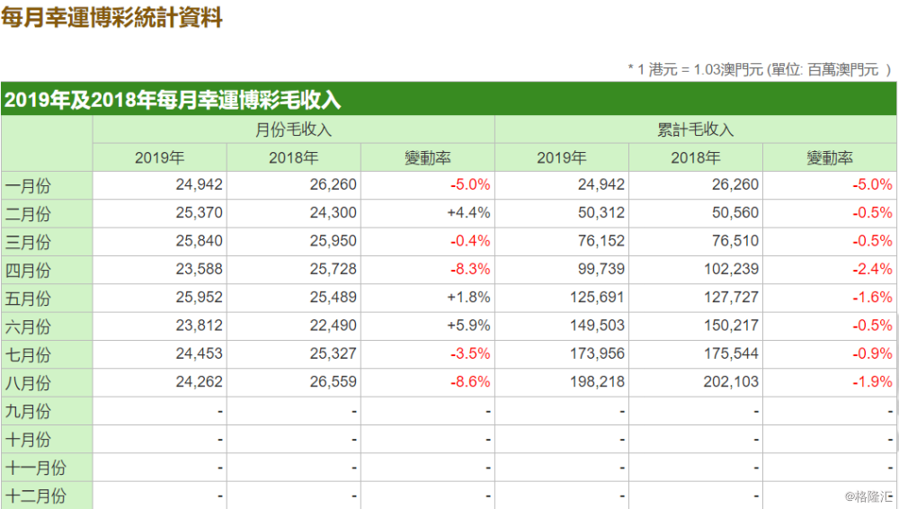 777788888新澳门开奖,全面数据应用执行_精简版40.589