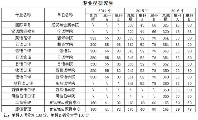 4492.COM二肖四码,数据解答解释定义_MT66.187