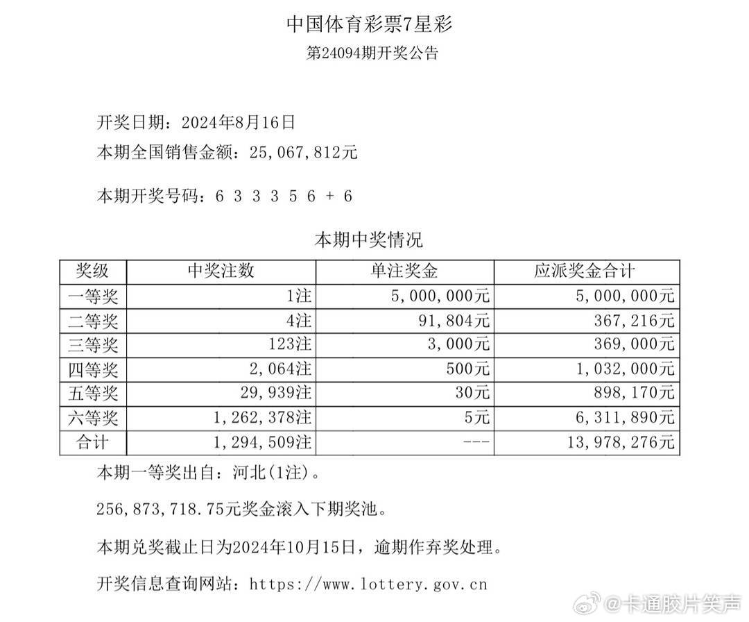 014975cm港澳开奖结果查询今天,仿真技术方案实现_户外版52.820